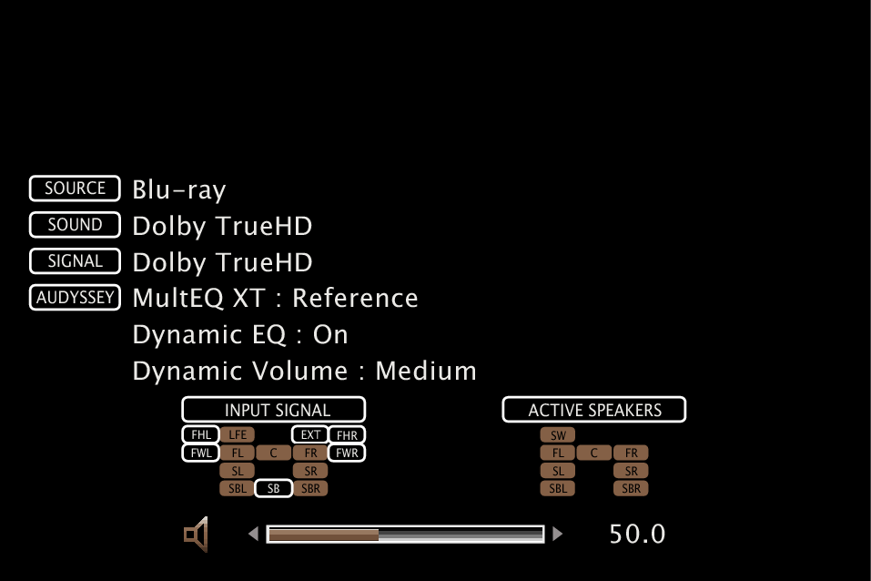 GUI Information 5010